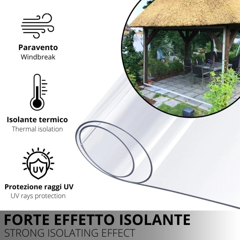 Telo PVC Trasparente 4x2m, 0,65mm Spessore, 750g/m² - Telo Cristal Solo Rinforzato sui Lati - Anti-UV, Impermeabile - Qualità Made in Italy